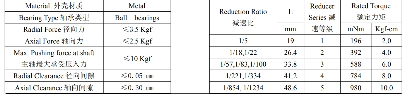 product-1383-322